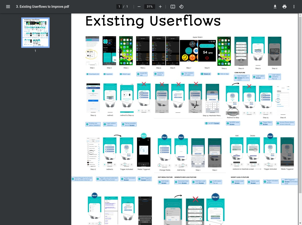 Whistlebox Existing Userflows